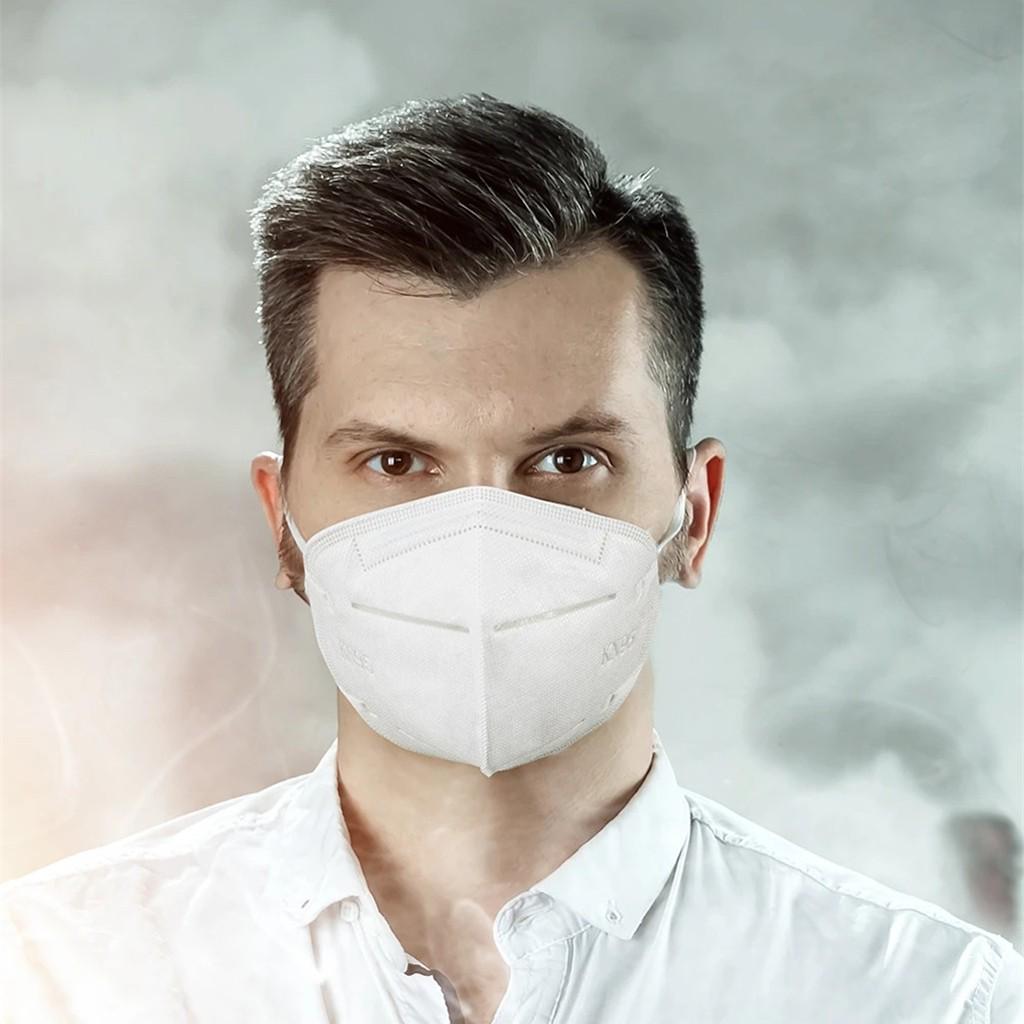 Best Face Masks & Respirators