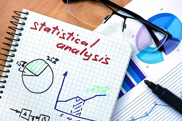 Why Every Dissertation Writer Should Learn Statistics